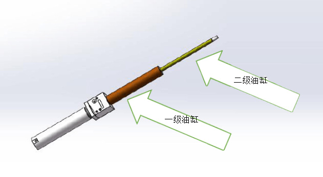 雙級缸_頂管機(jī)油缸_行程3米